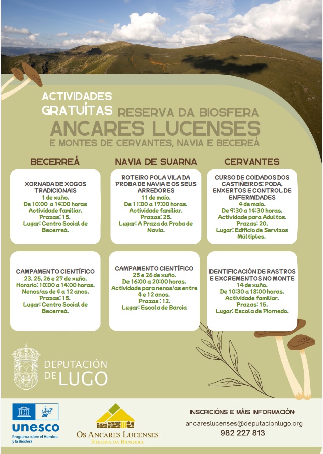 CARTEL RB OS ANCARES LUCENSES 2025 2T
