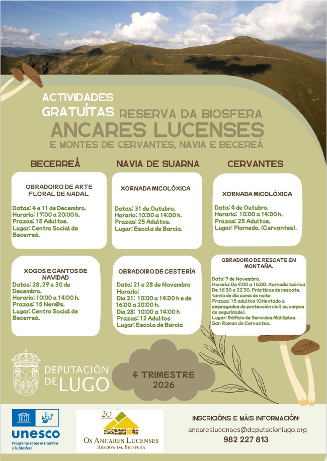 CARTEL RB OS ANCARES LUCENSES 2026 4T