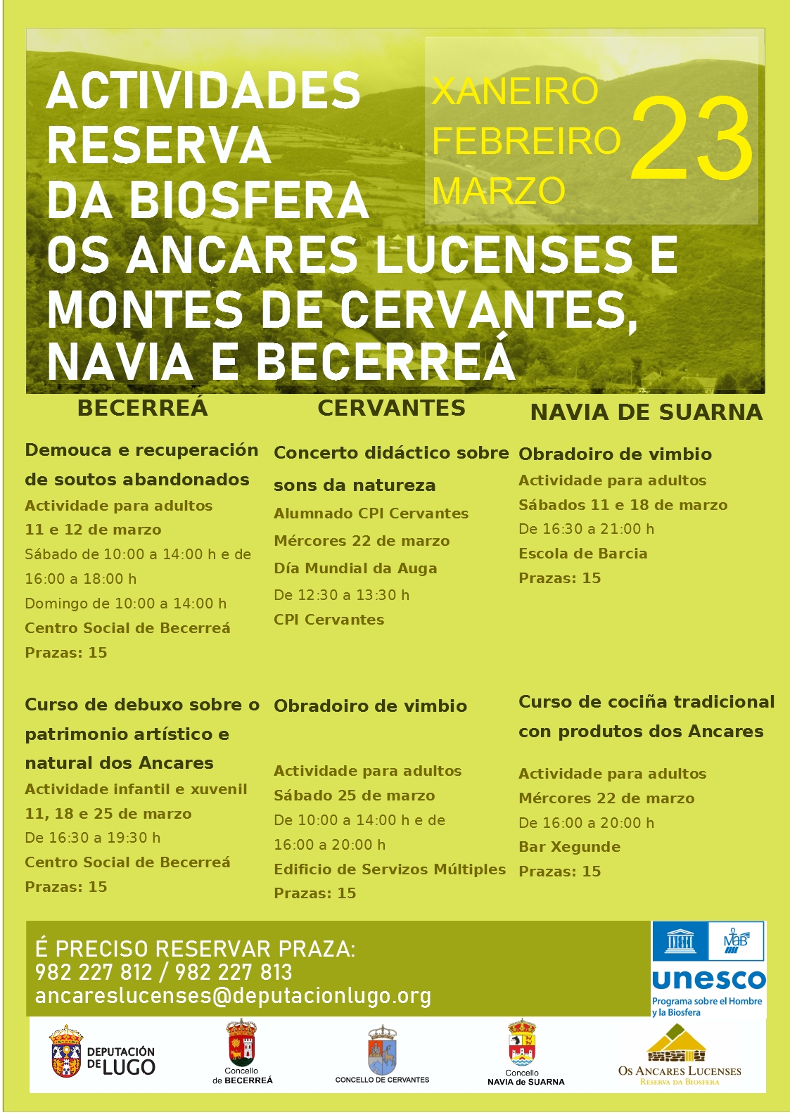CARTEL RB OS ANCARES LUCENSES 2023 1T