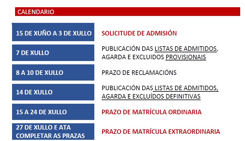 Calendario admisión 26/27