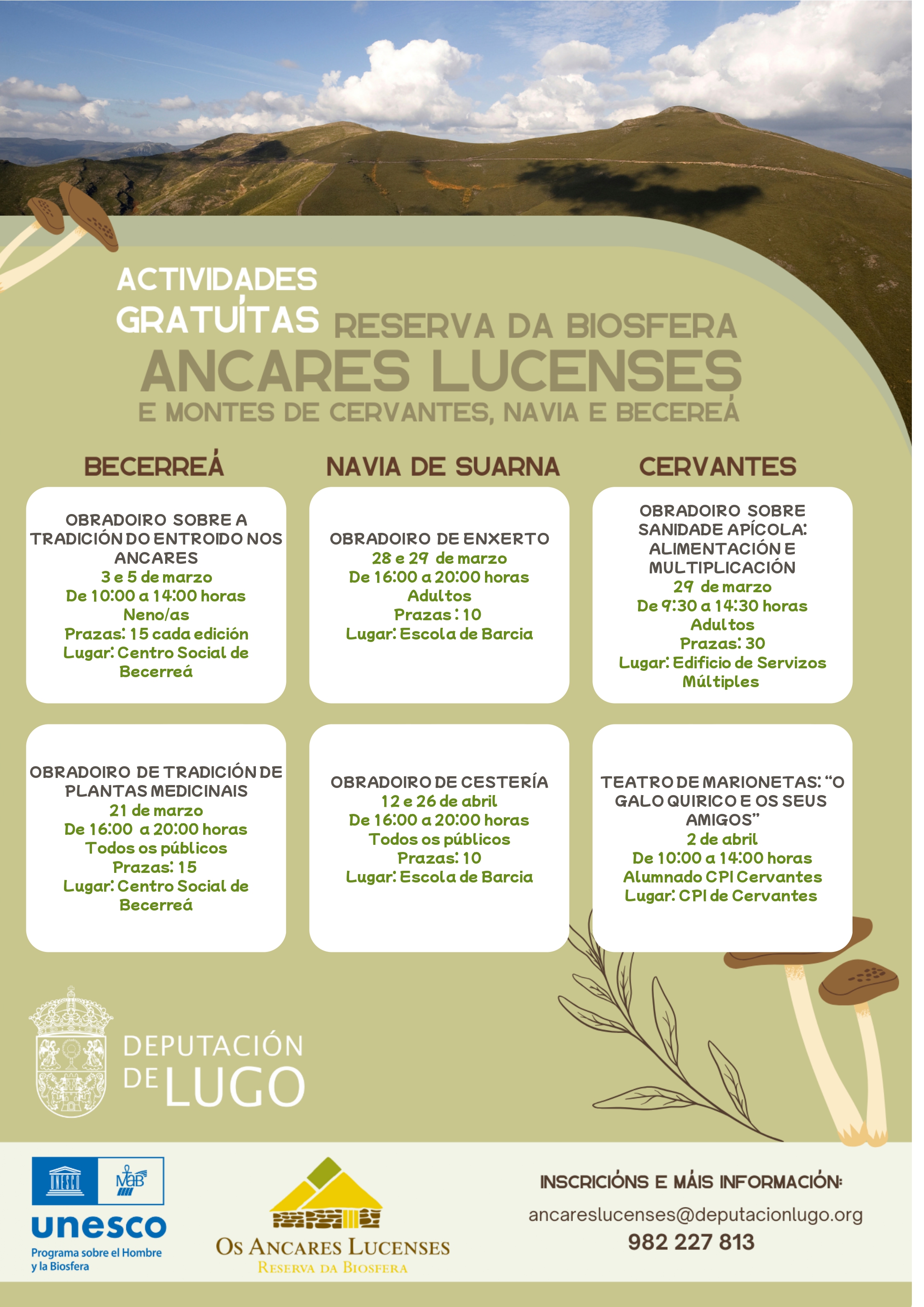 CARTEL RB OS ANCARES LUCENSES 2025 1T