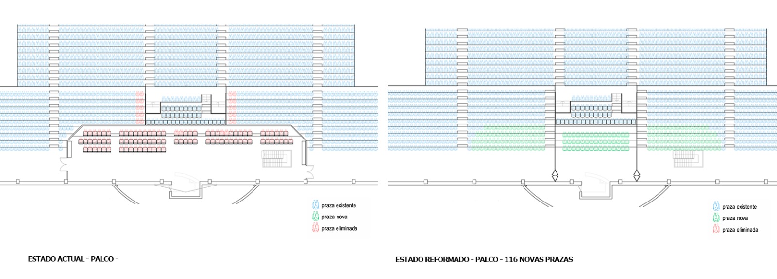 Reforma palco